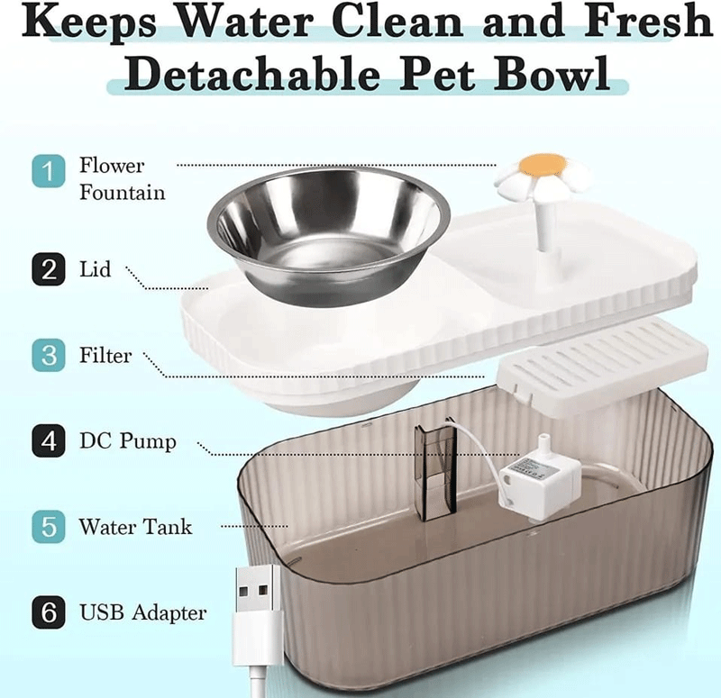 Comedero y bebedero para mascotas